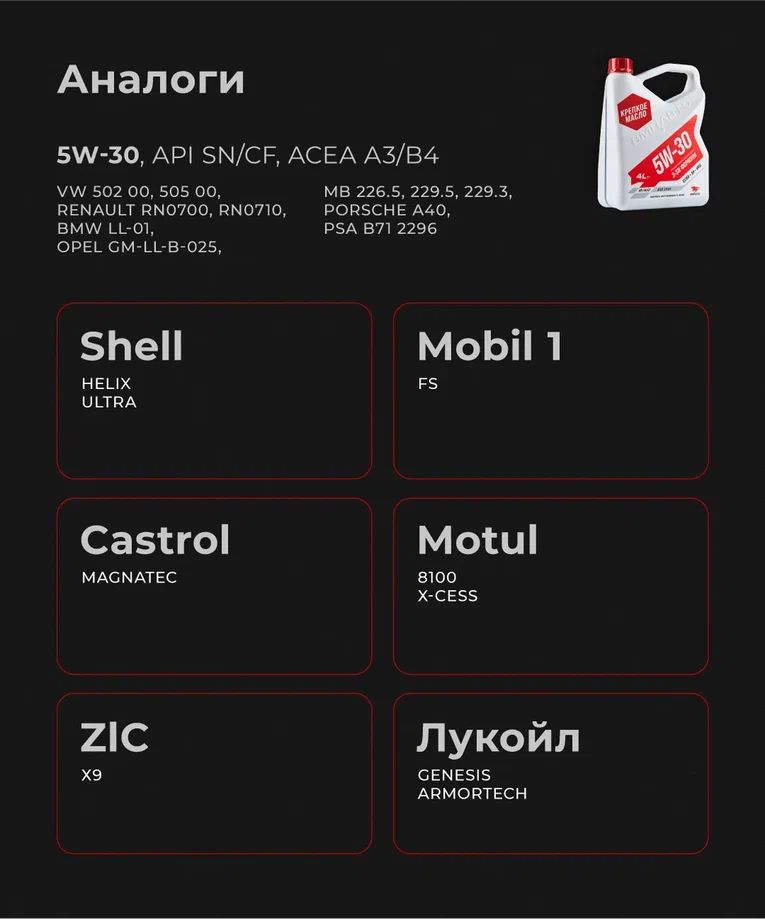 ВМПАВТО 5w30 SN/CF A3/B4  4л синт масло моторное 9212 +