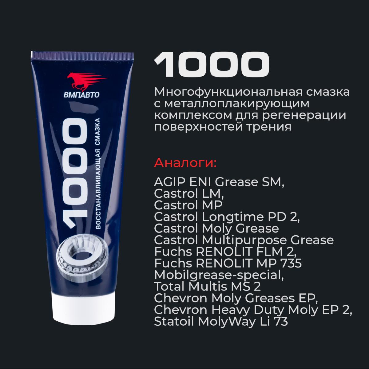 Смазка металлоплакирующая МС-1000 туба 200г 1104 +