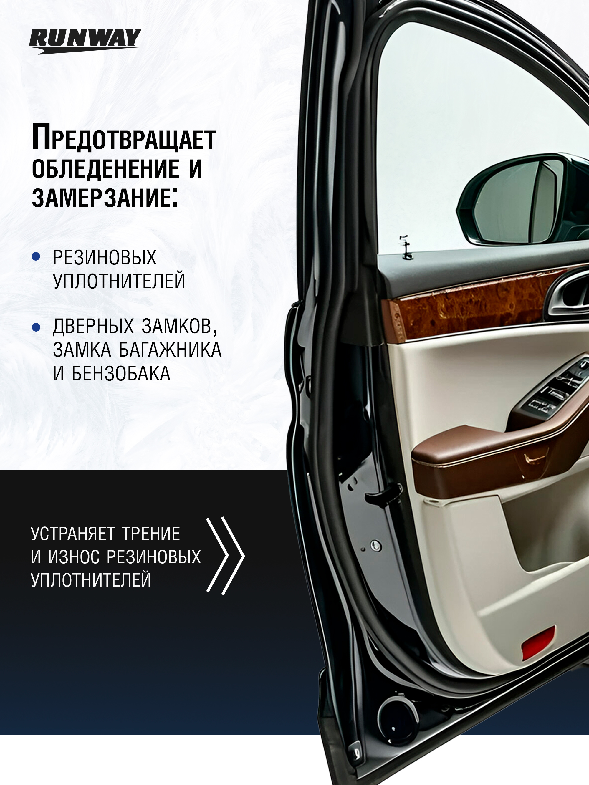 RW6085 Силиконовая смазка аэрозоль 400мл