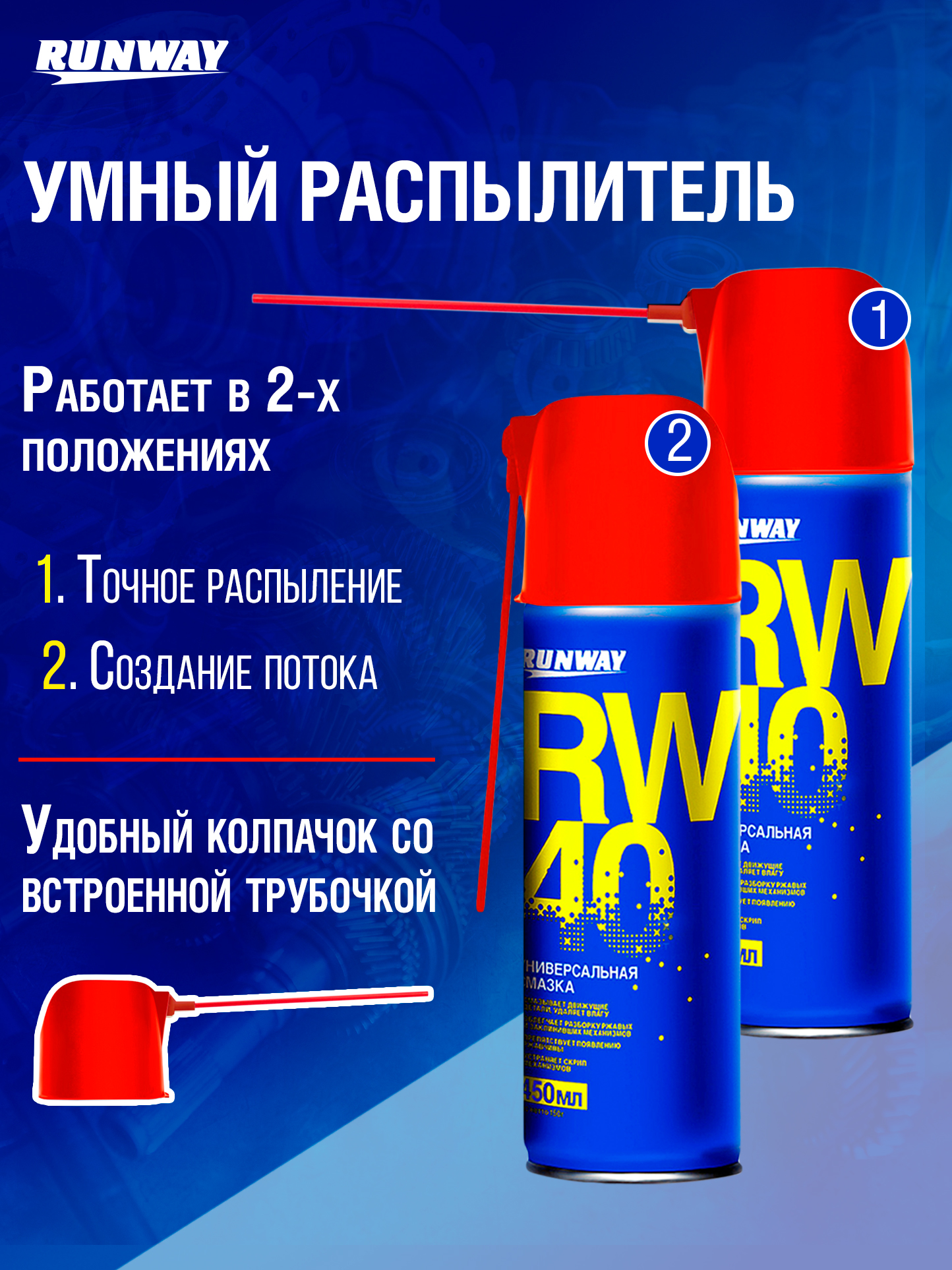 RW6045 Смазка универсальная проникающая RW-40 450мл крышка-распылитель