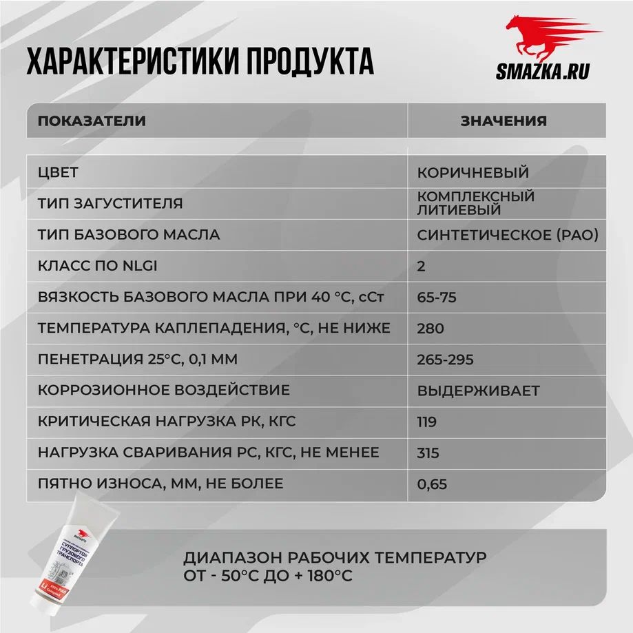 Смазка для суппортов грузового транспорта, 200мл туба 1081