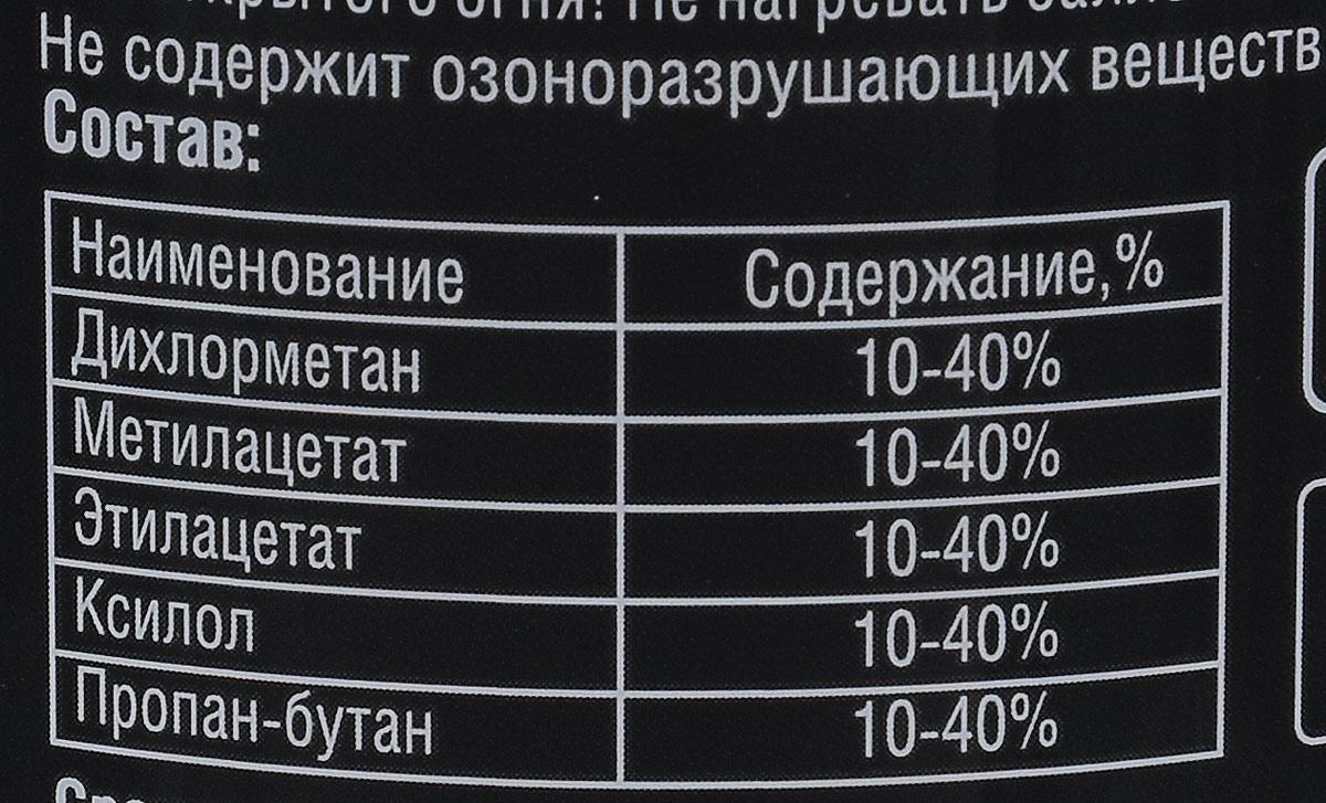 RW6081 Очиститель карбюратора и дросселя, аэрозоль 450 мл