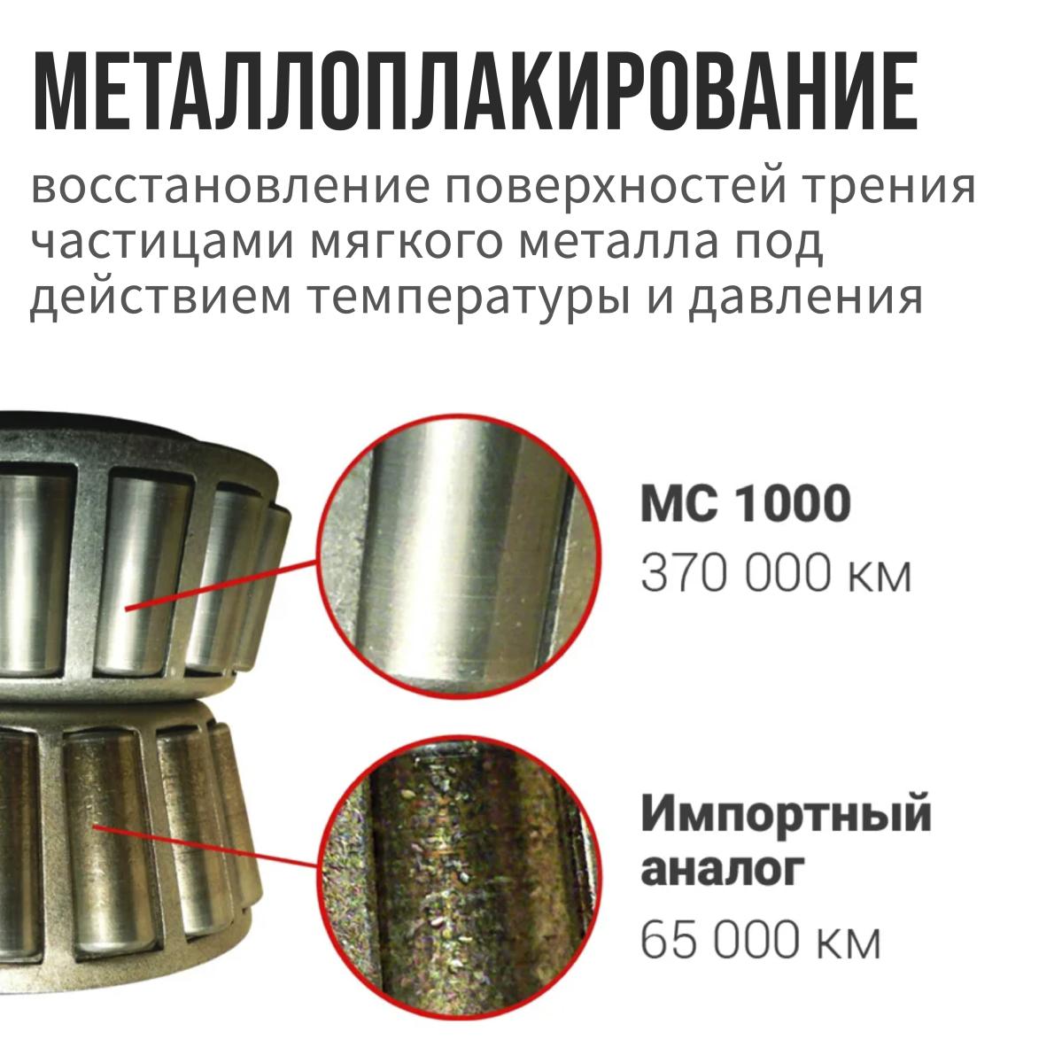 Смазка металлоплакирующая МС-1000 туба 200г 1104 +