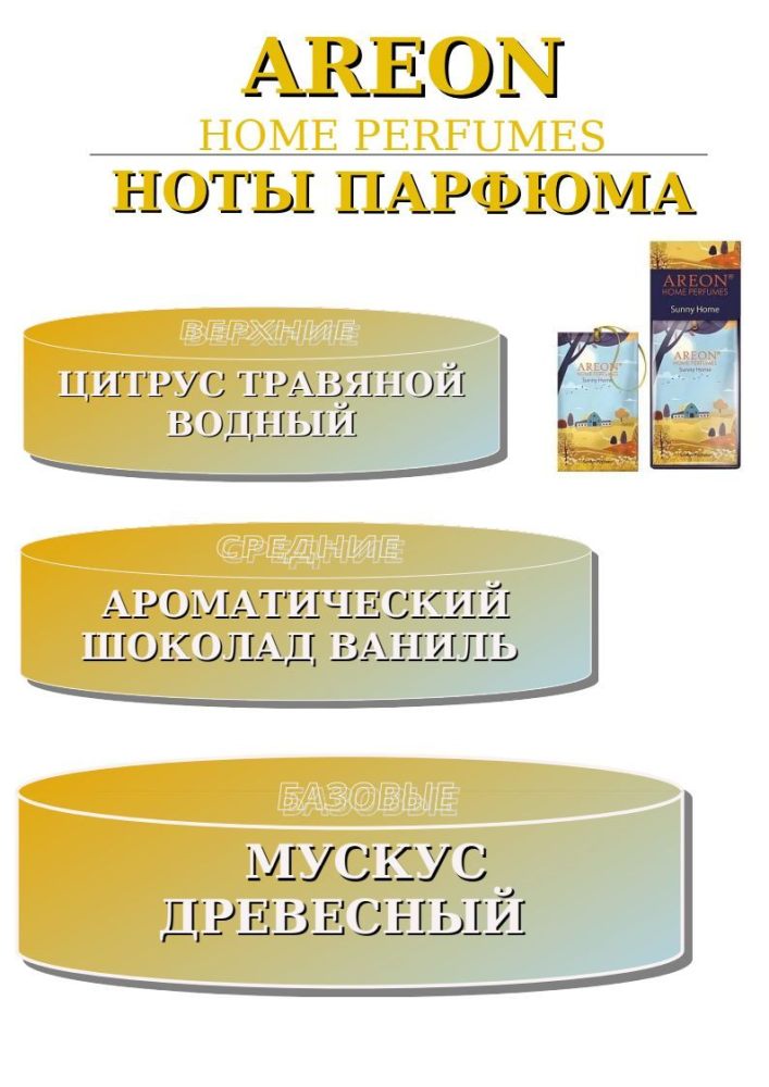 Ароматизатор "AREON HOME PERFUMES" SACHET Sunny Home SPW03