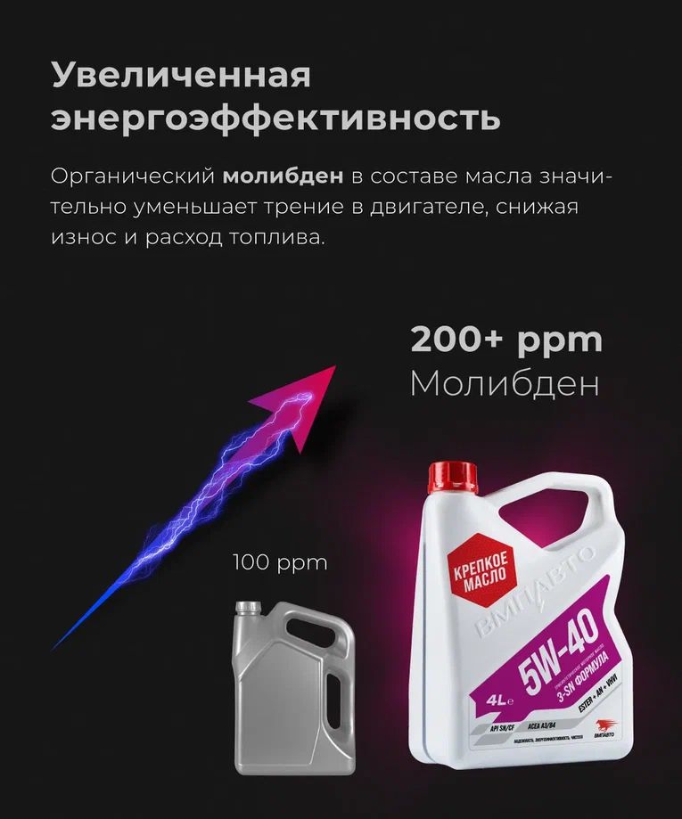 ВМПАВТО 5w40 SN/CF A3/B4  1л синт масло моторное 9222 +