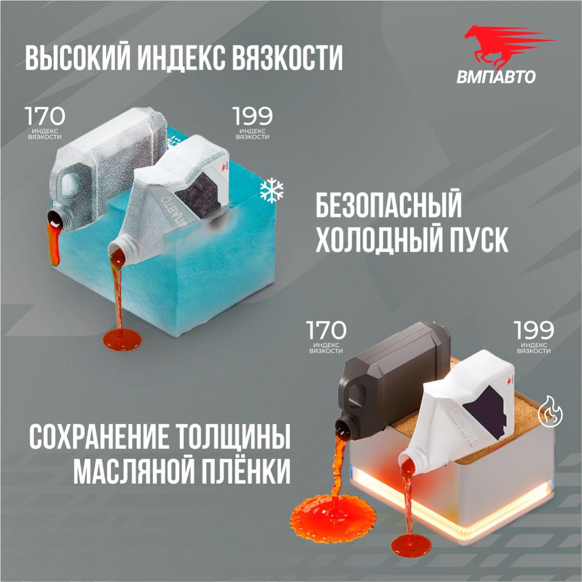 ВМПАВТО 10w50 SN A3/B4 4л синт масло моторное 9237