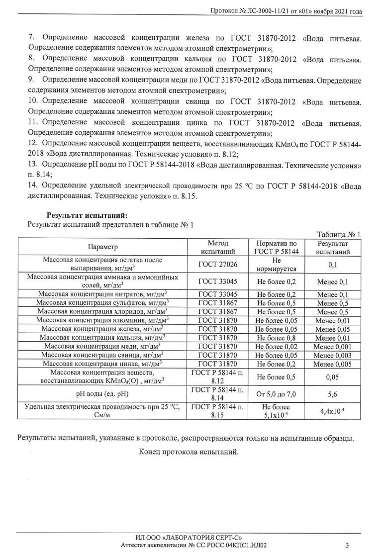  Glanz Вода дистиллированная  1 л.