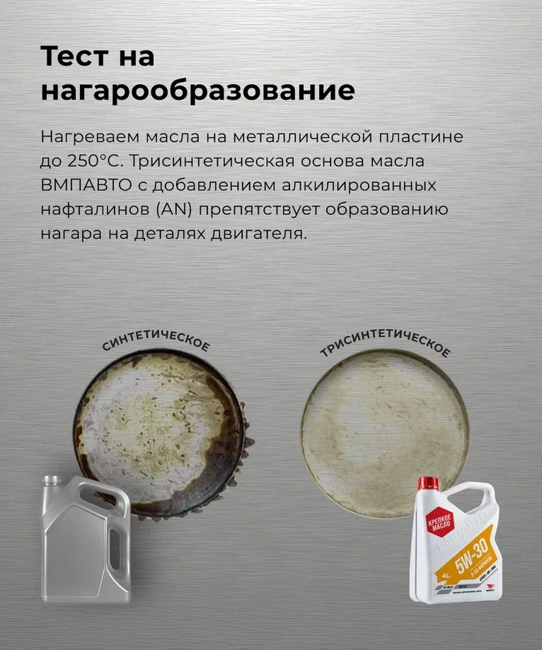 ВМПАВТО 5w30 SN/CF С3 20л синт мало моторное 9235
