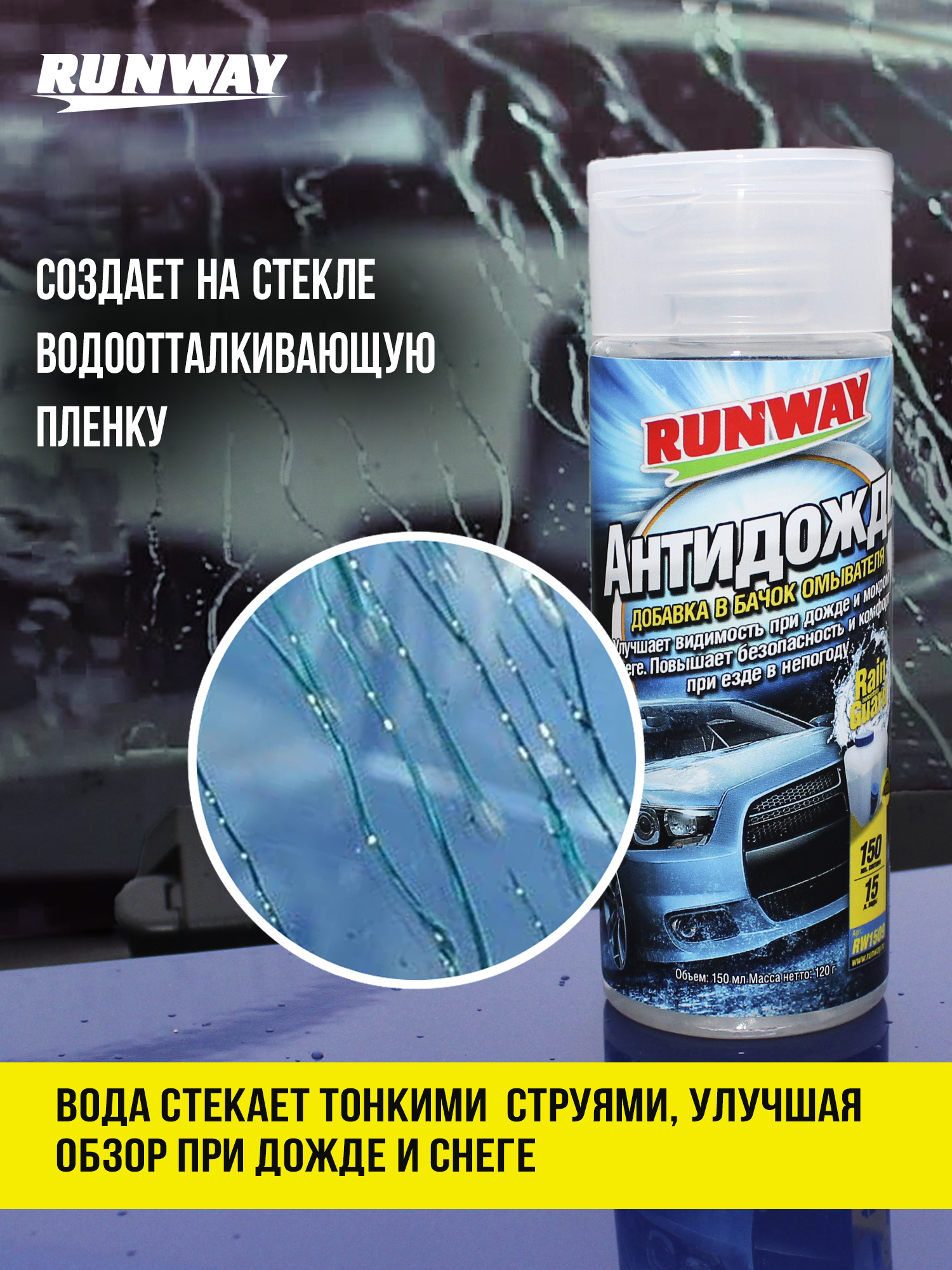 RW1509 Антидождь (добавка в бачок омывателя) 150мл С