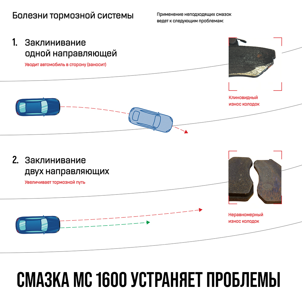 Смазка для суппортов универсальная МС-1600 туба 50г 1502 +
