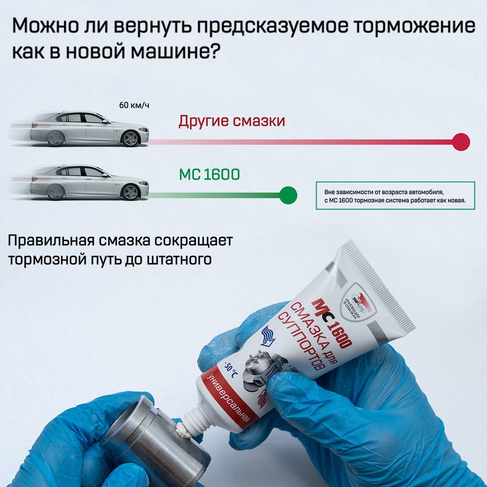 Смазка для суппортов универсальная МС-1600 туба 30г 1507 +