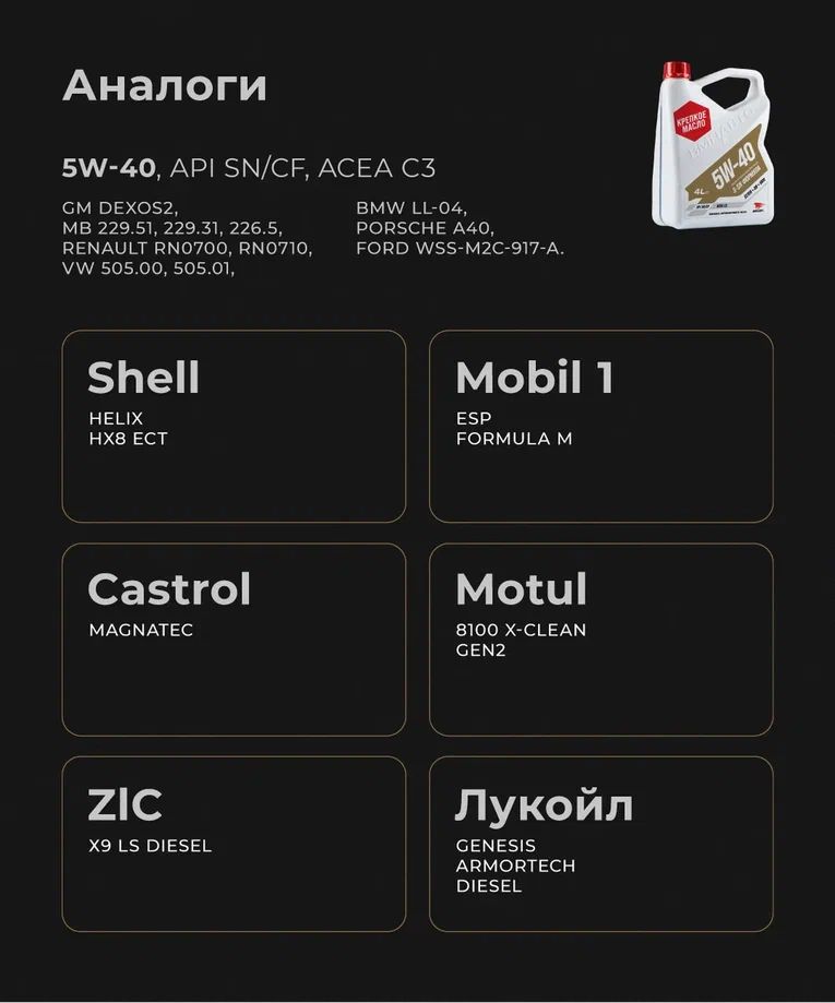 ВМПАВТО 5w40 SN/CF С3  4л синт масло моторное 9227