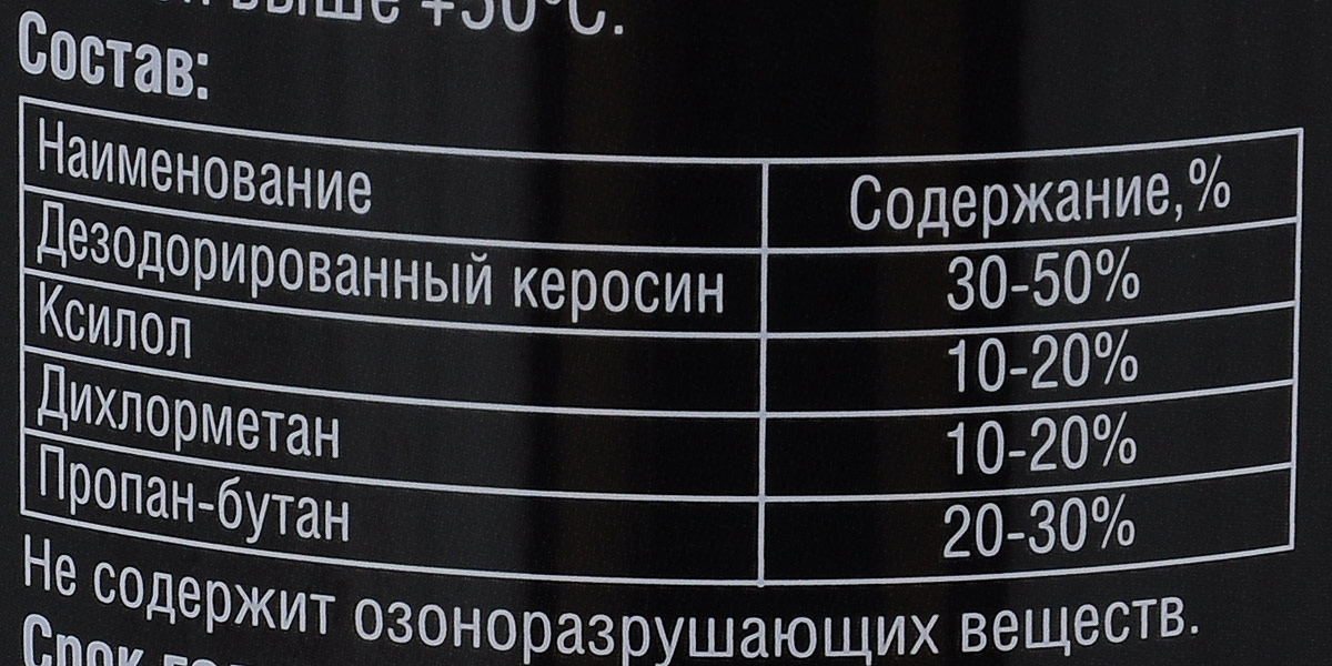 RW6089 Очист. Кузова от насекомых и гудрона 450мл А