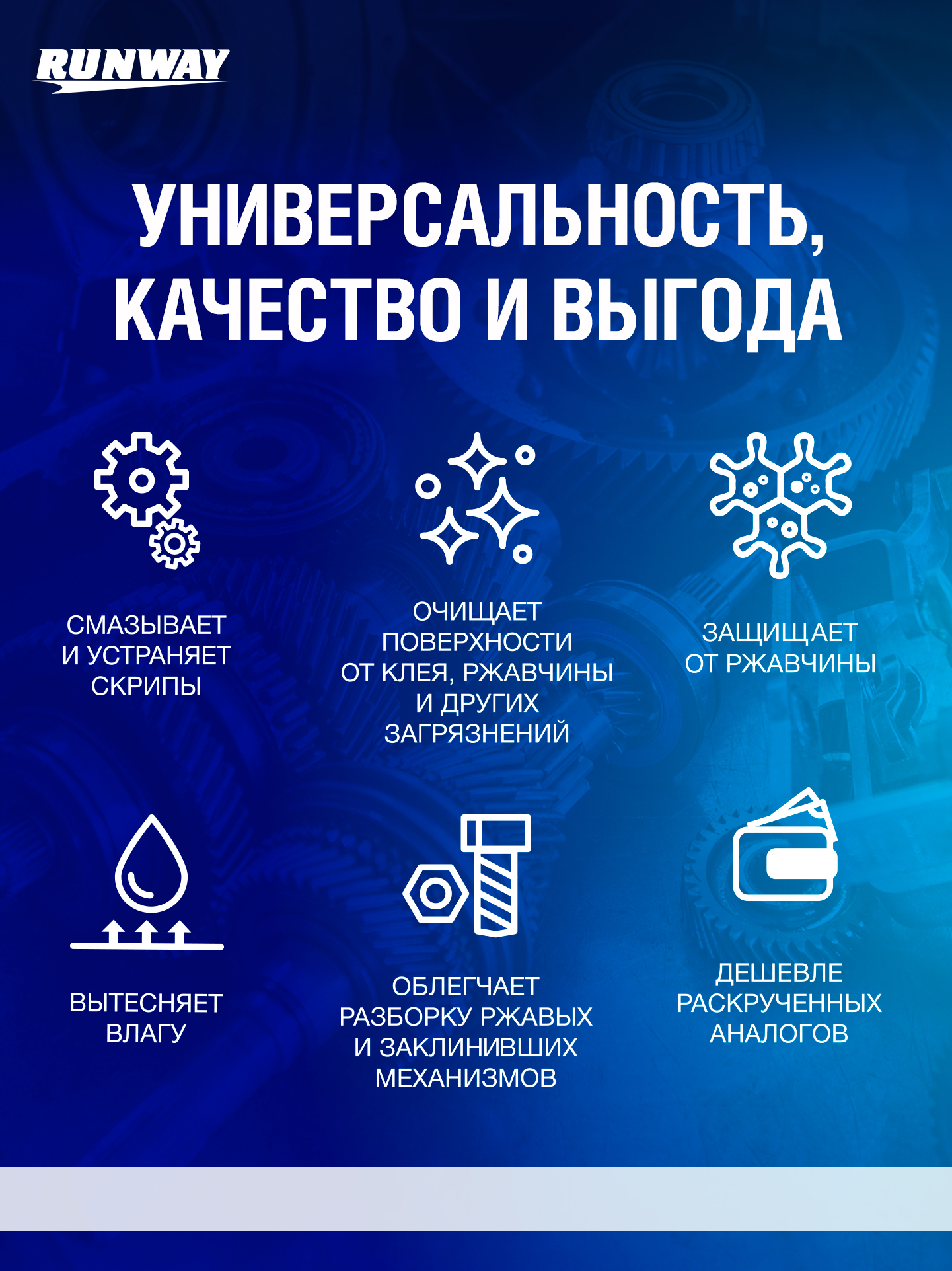 RW6098 Смазка универсальная проникающая RW-40 400 мл