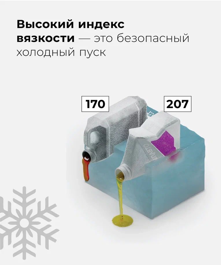 ВМПАВТО 5w40 SN/CF A3/B4  1л синт масло моторное 9222 +