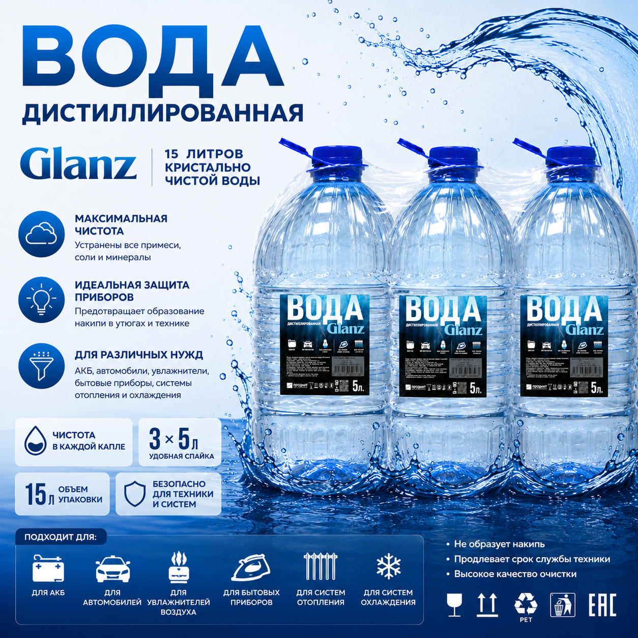  Glanz Вода дистиллированная УЛЬТРА  5 л. (упак. в спайку по 3шт.)