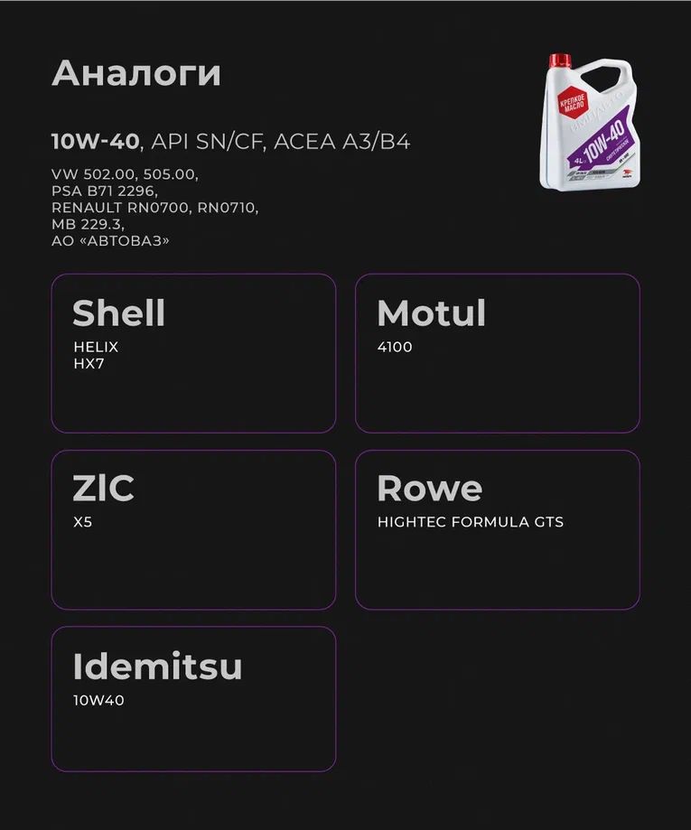 ВМПАВТО 10w40 SN/CF A3/B4 1л синт масло моторное 9242