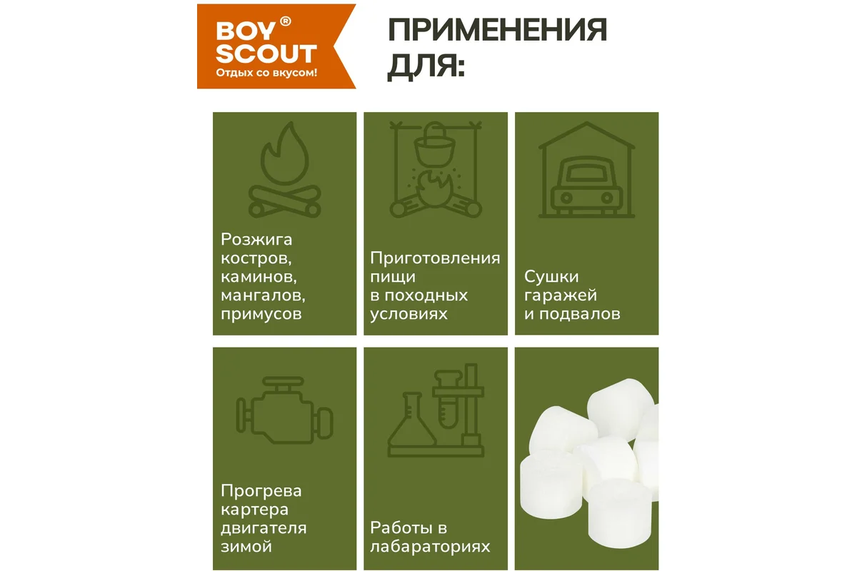 BOYSCOUT Сухое горючее 10 таблеток