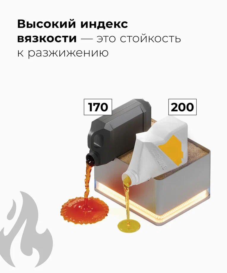 ВМПАВТО 5w30 SN/CF С3 20л синт мало моторное 9235