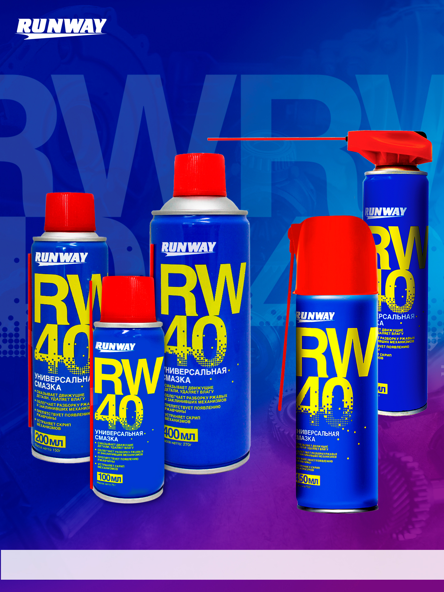 RW6098 Смазка универсальная проникающая RW-40 400 мл