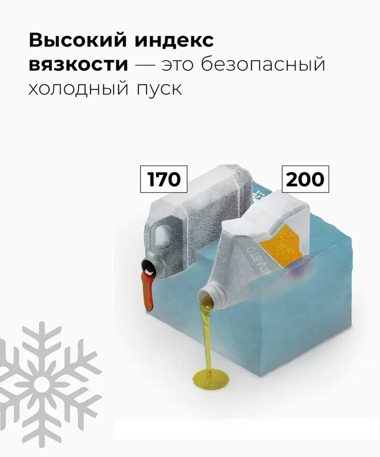 ВМПАВТО 5w30 SN/CF С3 20л синт мало моторное 9235