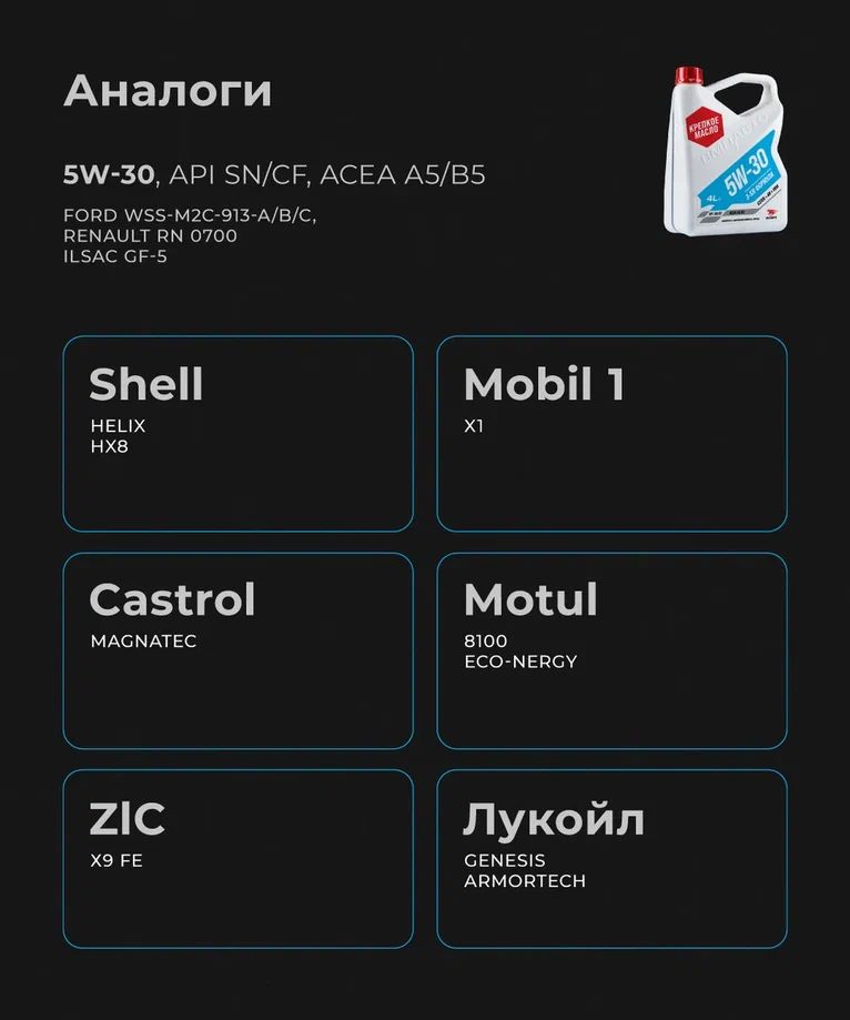 ВМПАВТО 5w30 SN/CF A5/B5  1л синт масло моторное 9214