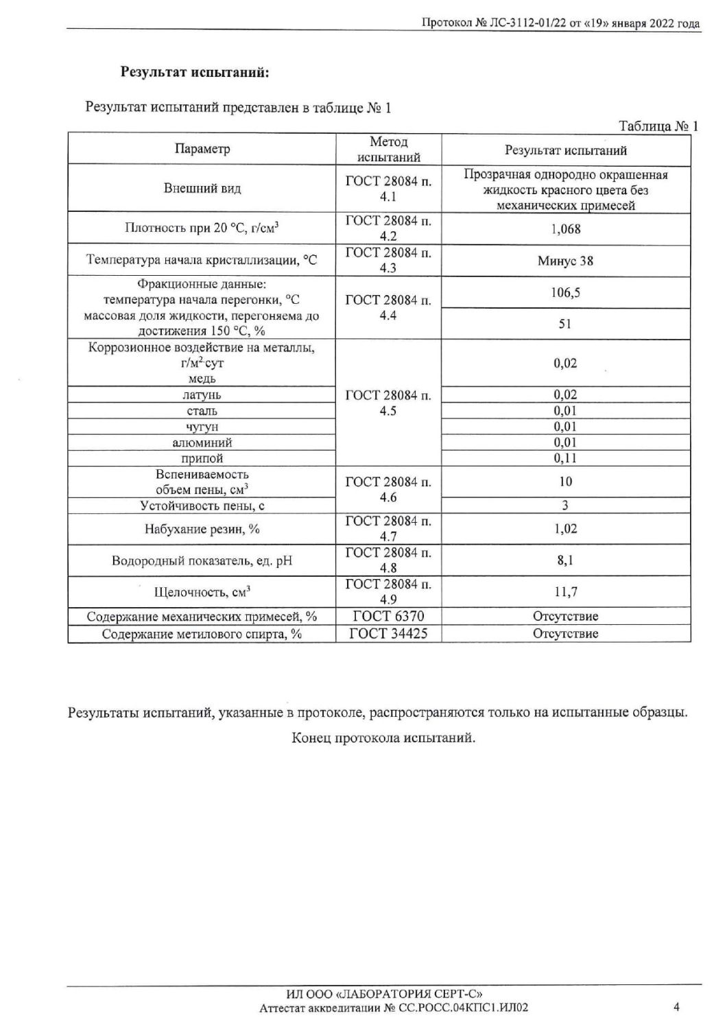  GLANZ Теплоноситель K -30   20кг (мэг)