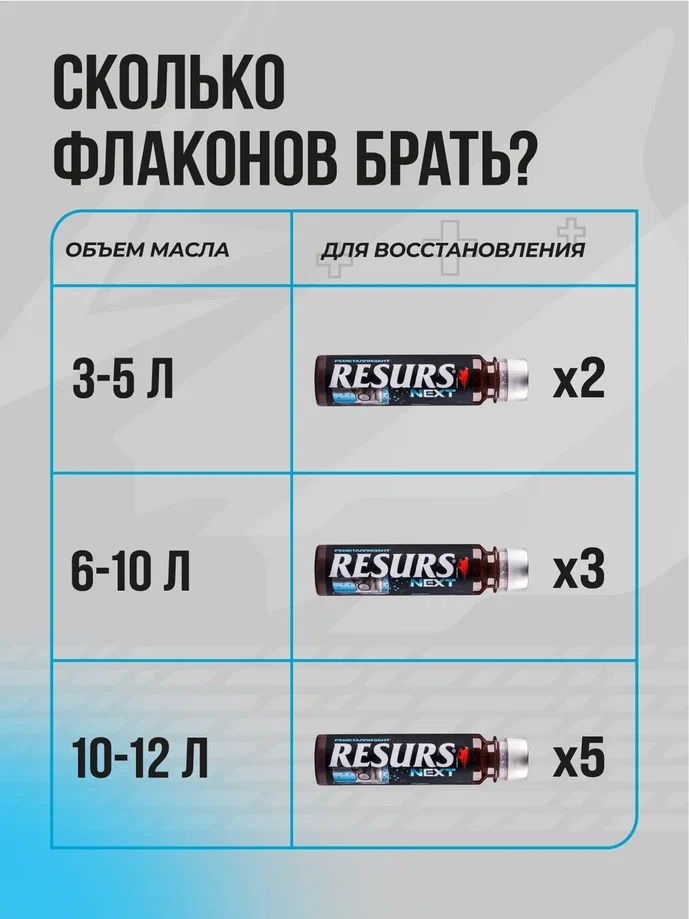 Реметаллизант двигателей РЕСУРС Next 75мл ВМПАВТО 4304 +