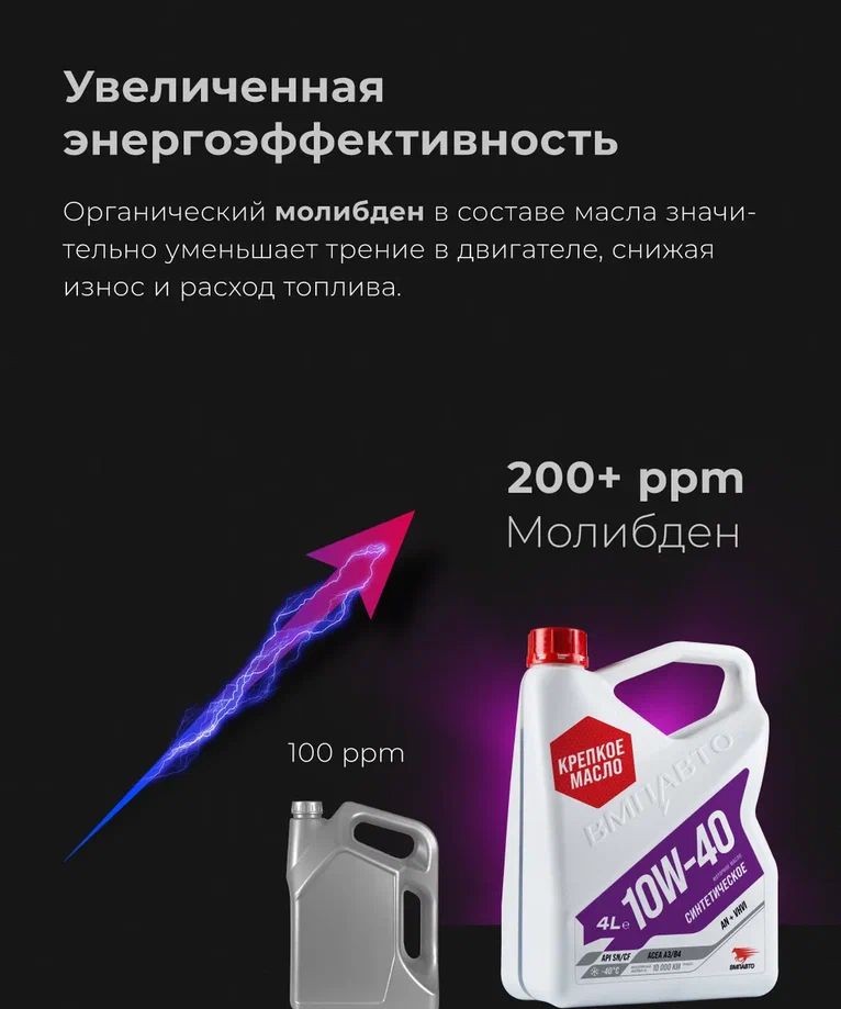 ВМПАВТО 10w40 SN/CF A3/B4 4л синт масло моторное 9243