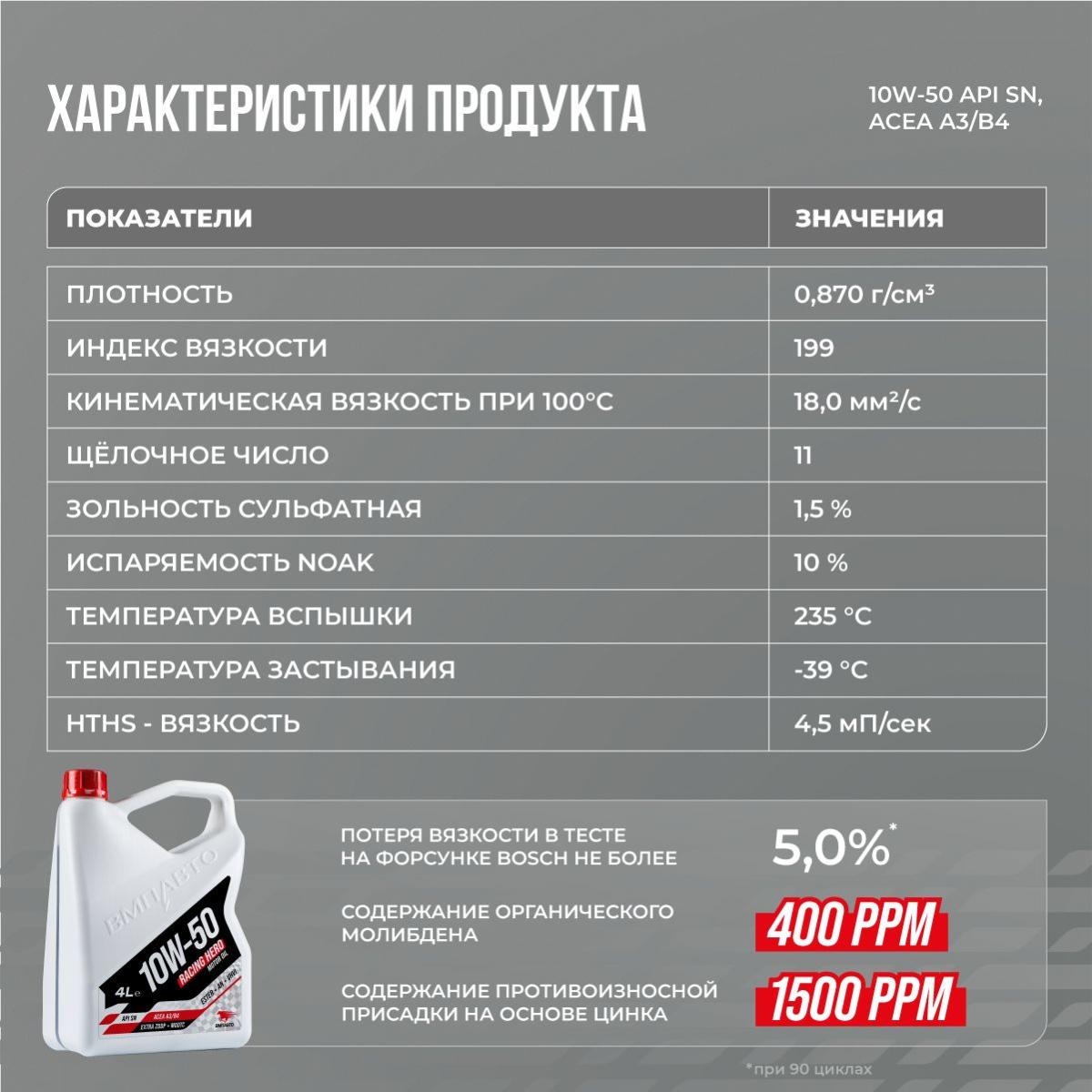 ВМПАВТО 10w50 SN A3/B4 4л синт масло моторное 9237