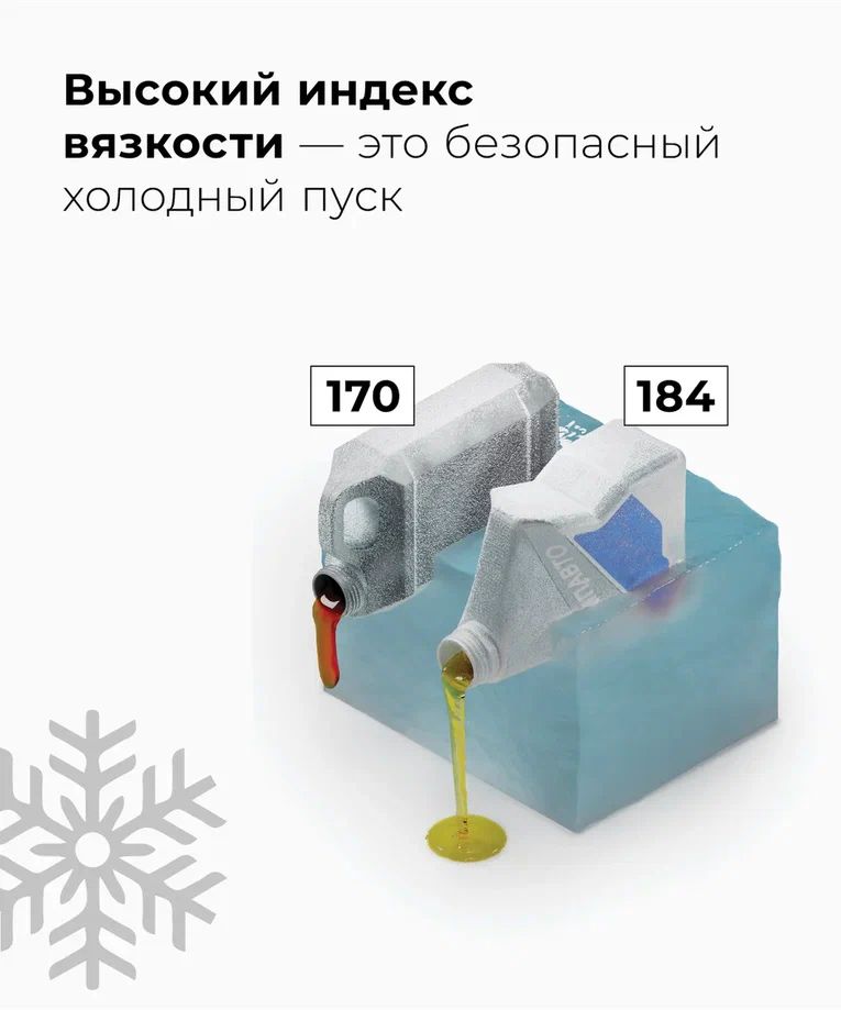 ВМПАВТО 5w30 SN/CF A5/B5  4л синт масло моторное 9215