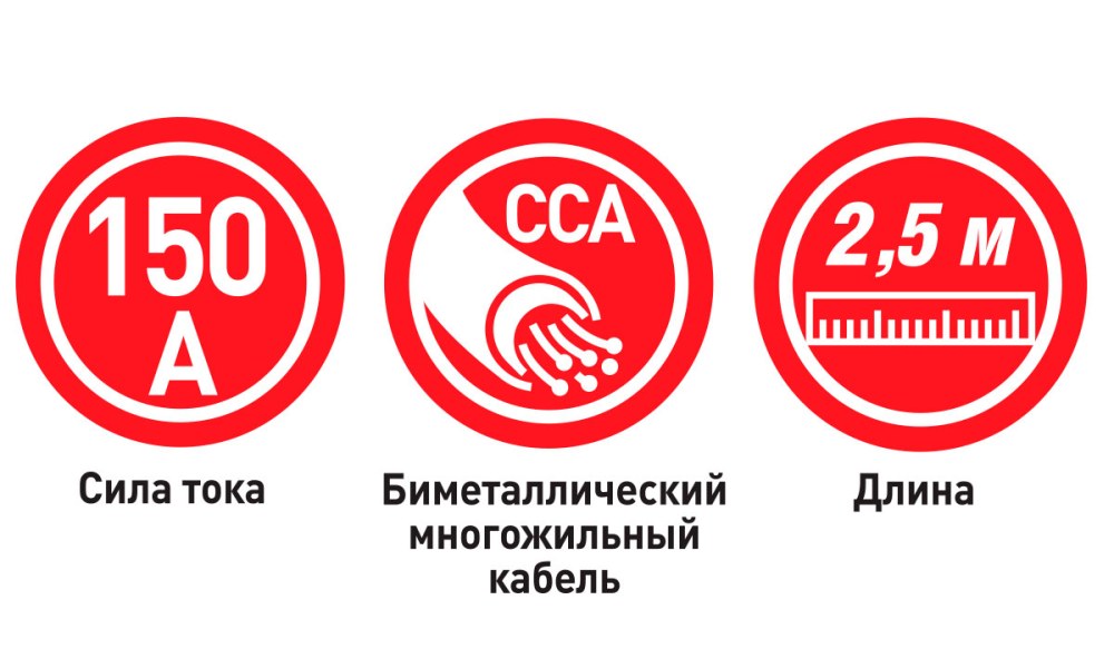 PM1605 Провода прикуривания, 150 А, 2,5 м, 7 мм2, биметаллические