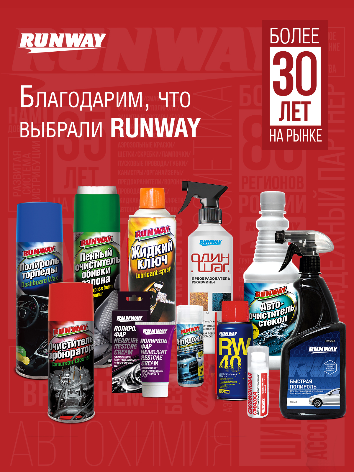 RW2009 Средство от запотевания стёкол 200мл.