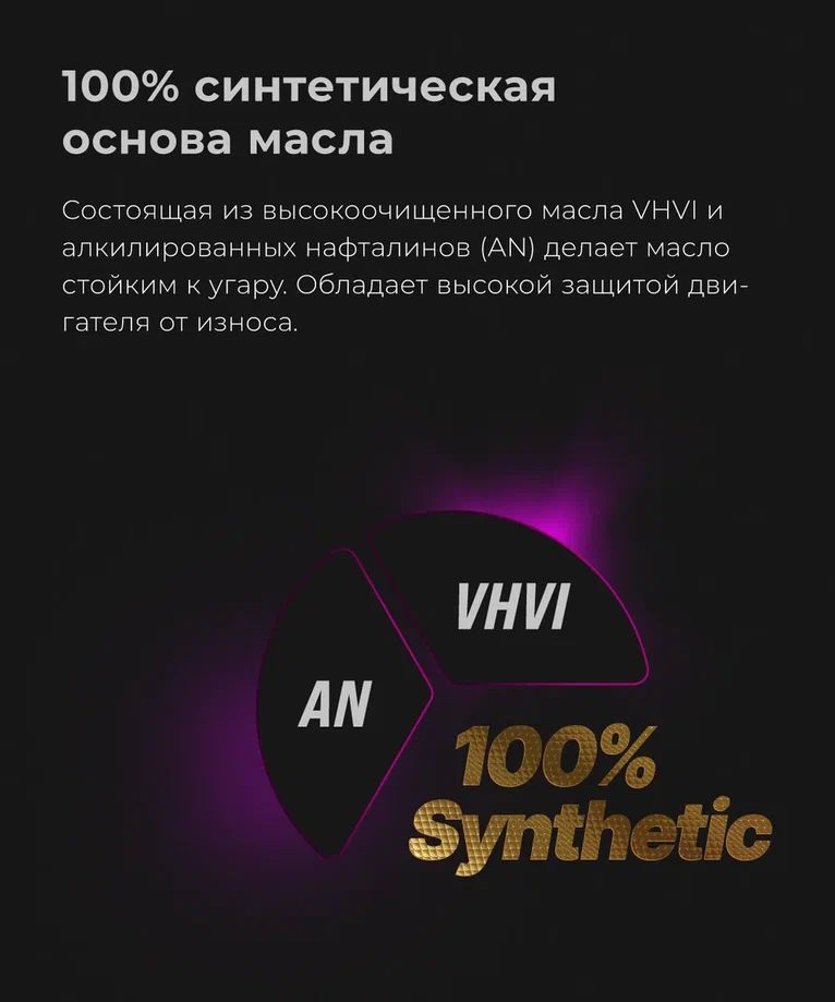 ВМПАВТО 10w40 SN/CF A3/B4 4л синт масло моторное 9243