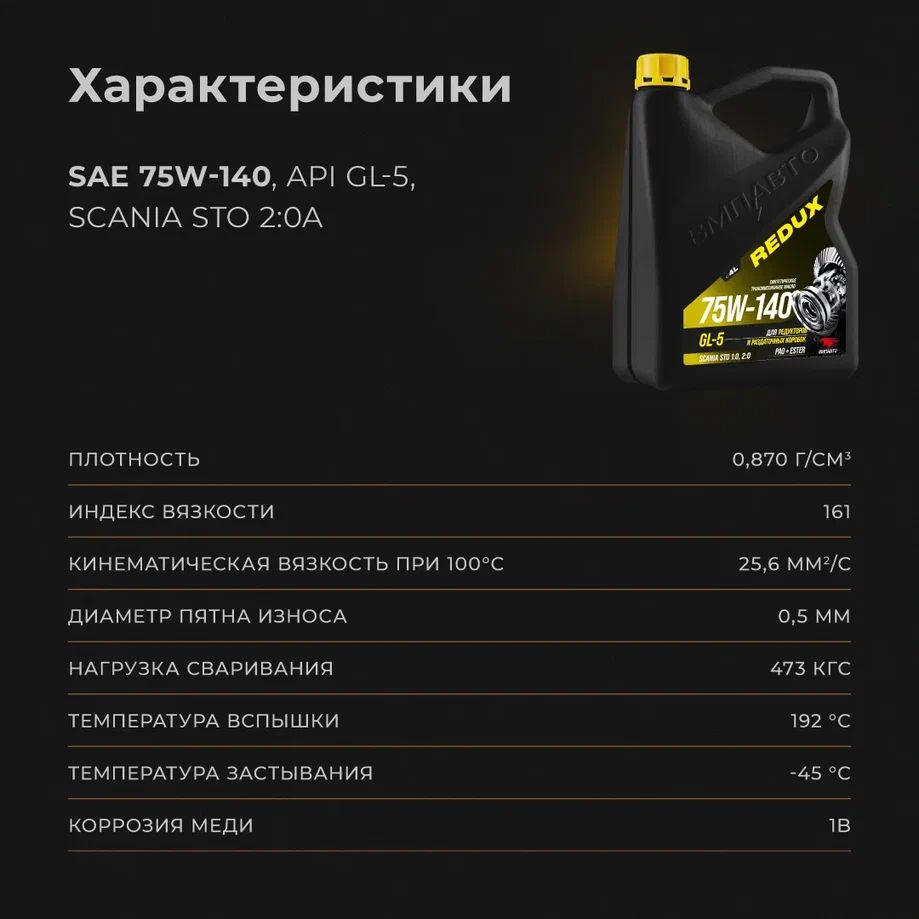 ВМПАВТО 75W-140 GL-5 SCANIA 2:0A 4л синт масло трансм 9702