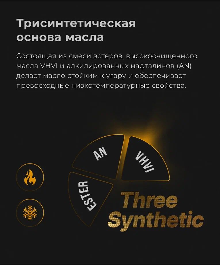 ВМПАВТО 5w30 SN/CF С3  4л синт мало моторное 9219