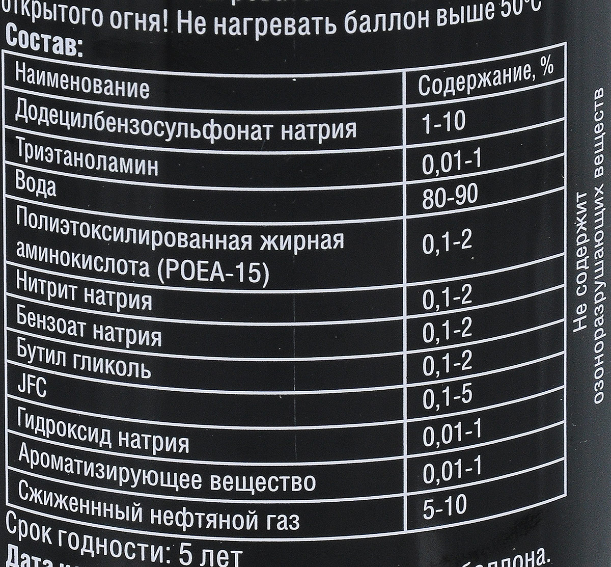 RW6092 Очиститель ковровых покрытий 650мл