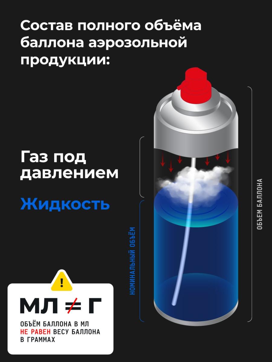 Смазка диэлектрическая SILICOT Spray аэрозоль 150мл ВМПАВТО 2707 +